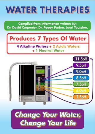 WATER THERAPIES
Compiled from information written by:
Dr. David Carpenter, Dr. Peggy Parker, Marsha Clark, Lauri Tauscher.
Change Your Water,
Change Your Life
Compiled from information written by:
Dr. David Carpenter, Dr. Peggy Parker, Lauri Tauscher.
11.5pH
9.5pH
9.0pH
8.5pH
7.5pH
6.0pH
2.5pH
Produces 7 Types Of Water
4 Alkaline Waters + 2 Acidic Waters
+ 1 Neutral Water
Contact: Phone 1 213 438 9710 or 44 141 356 3536 EMAIL: AlexMoody@YourHealthyKangenWater.com
YOUR HEALTHY KANGEN WATER
http://WaterKangenStyle.com
 