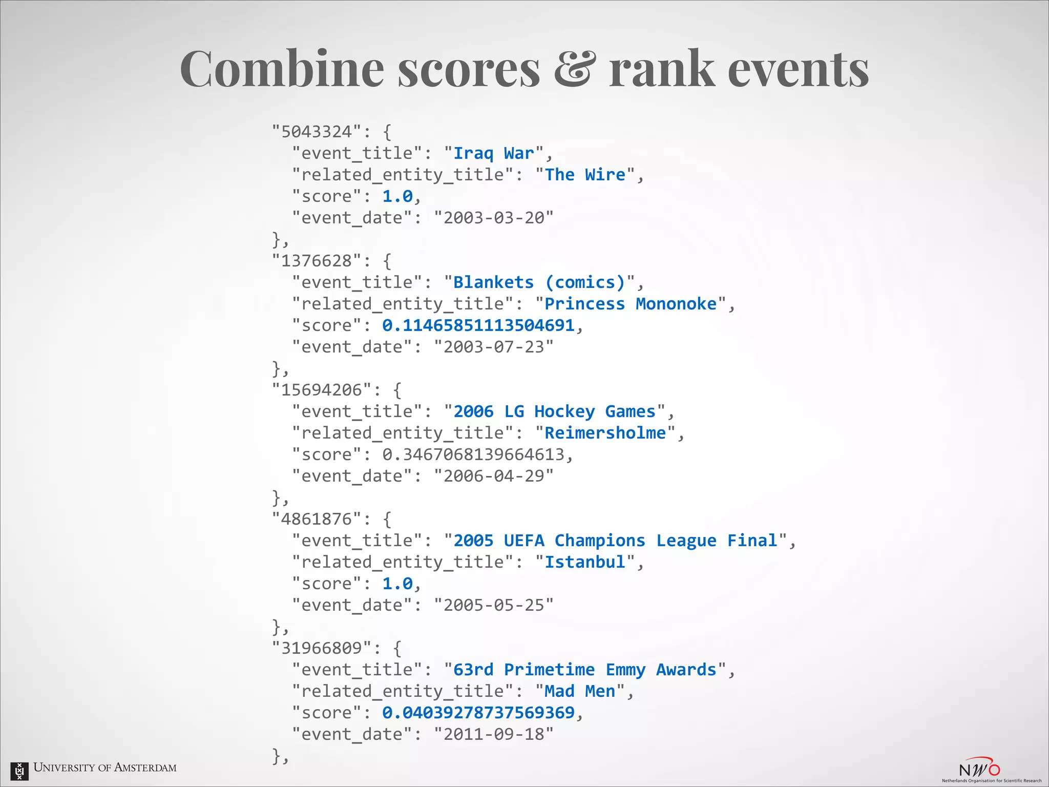 Combine scores & rank events
	
  	
  	
  	
  "5043324":	
  {	
  
	
  	
  	
  	
  	
  	
  "event_title":	
  "Iraq	
  War",	
  
	
  	
  	
  	
  	
  	
  "related_entity_title":	
  "The	
  Wire",	
  
	
  	
  	
  	
  	
  	
  "score":	
  1.0,	
  
	
  	
  	
  	
  	
  	
  "event_date":	
  "2003-­‐03-­‐20"	
  
	
  	
  	
  	
  },	
  
	
  	
  	
  	
  "1376628":	
  {	
  
	
  	
  	
  	
  	
  	
  "event_title":	
  "Blankets	
  (comics)",	
  
	
  	
  	
  	
  	
  	
  "related_entity_title":	
  "Princess	
  Mononoke",	
  
	
  	
  	
  	
  	
  	
  "score":	
  0.11465851113504691,	
  
	
  	
  	
  	
  	
  	
  "event_date":	
  "2003-­‐07-­‐23"	
  
	
  	
  	
  	
  },	
  
	
  	
  	
  	
  "15694206":	
  {	
  
	
  	
  	
  	
  	
  	
  "event_title":	
  "2006	
  LG	
  Hockey	
  Games",	
  
	
  	
  	
  	
  	
  	
  "related_entity_title":	
  "Reimersholme",	
  
	
  	
  	
  	
  	
  	
  "score":	
  0.3467068139664613,	
  
	
  	
  	
  	
  	
  	
  "event_date":	
  "2006-­‐04-­‐29"	
  
	
  	
  	
  	
  },	
  
	
  	
  	
  	
  "4861876":	
  {	
  
	
  	
  	
  	
  	
  	
  "event_title":	
  "2005	
  UEFA	
  Champions	
  League	
  Final",	
  
	
  	
  	
  	
  	
  	
  "related_entity_title":	
  "Istanbul",	
  
	
  	
  	
  	
  	
  	
  "score":	
  1.0,	
  
	
  	
  	
  	
  	
  	
  "event_date":	
  "2005-­‐05-­‐25"	
  
	
  	
  	
  	
  },	
  
	
  	
  	
  	
  "31966809":	
  {	
  
	
  	
  	
  	
  	
  	
  "event_title":	
  "63rd	
  Primetime	
  Emmy	
  Awards",	
  
	
  	
  	
  	
  	
  	
  "related_entity_title":	
  "Mad	
  Men",	
  
	
  	
  	
  	
  	
  	
  "score":	
  0.04039278737569369,	
  
	
  	
  	
  	
  	
  	
  "event_date":	
  "2011-­‐09-­‐18"	
  
	
  	
  	
  	
  },

 