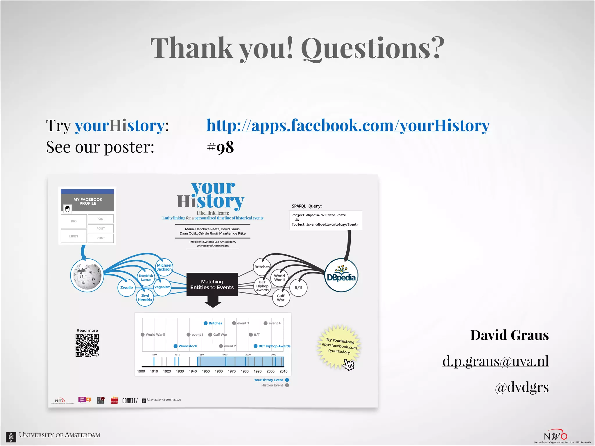 Thank you! Questions?
Try yourHistory:
See our poster:

http://apps.facebook.com/yourHistory 
#98

!
!
!
!
  
  
David Graus  
d.p.graus@uva.nl
@dvdgrs

 