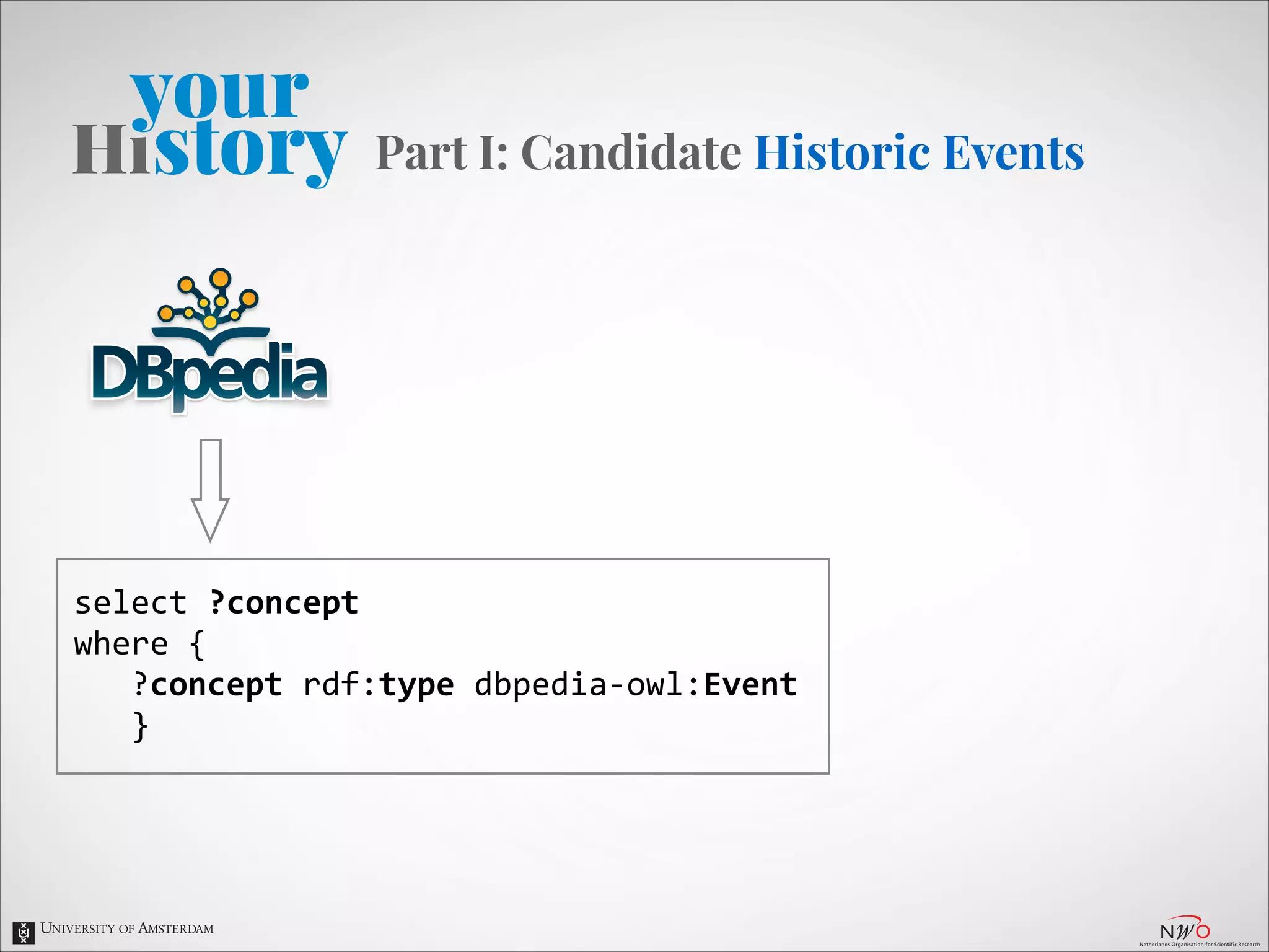 Part I: Candidate Historic Events

select	
  ?concept	
  	
  
where	
  {	
  	
  
	
   ?concept	
  rdf:type	
  dbpedia-­‐owl:Event	
  	
  
	
   }

 