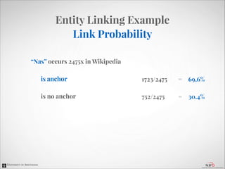 Entity Linking Example
Link Probability
“Nas” occurs 2475x in Wikipedia

!

is anchor

1723/2475

=

69,6%

is no anchor

752/2475

=

30.4%

 