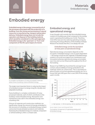 205
Materials
Embodied energy
Embodied energy is the energy consumed by all of
the processes associated with the production of a
building, from the mining and processing of natural
resources to manufacturing, transport and product
delivery. Embodied energy does not include the
operation and disposal of the building material,
which would be considered in a life cycle approach.
Embodied energy is the ‘upstream’ or ‘front-end’
component of the life cycle impact of a home.
A complex combination of many processed materials
determines a building’s total embodied energy.
The single most important factor in reducing the impact
of embodied energy is to design long life, durable and
adaptable buildings.
Every building is a complex combination of many
processed materials, each of which contributes to the
building’s total embodied energy. Renovation and
maintenance also add to the embodied energy over
a building’s life.
Choices of materials and construction methods can
significantly change the amount of energy embodied in
the structure of a building, as embodied energy content
varies enormously between products and materials.
Assessing the embodied energy of a material, component
or whole building is often a complex task.
Embodied energy and
operational energy
It was thought until recently that the embodied energy
content of a building was small compared to the energy
used in operating the building over its life. Therefore,
most effort was put into reducing operating energy by
improving the energy efficiency of the building envelope.
Research has shown that this is not always the case.
Embodied energy can be the equivalent
of many years of operational energy.
Operational energy consumption depends on the
occupants. Embodied energy is not occupant dependent
— the energy is built into the materials. Embodied energy
content is incurred once (apart from maintenance and
renovation) whereas operational energy accumulates
over time and can be influenced throughout the life of
the building.
Research by CSIRO has found that the average house
contains about 1,000GJ of energy embodied in the
materials used in its construction. This is equivalent to
about 15 years of normal operational energy use. For a
house that lasts 100 years this is over 10% of the energy
used in its life.
Source: Adams, Connor and Ochsendorf 2006
Cumulative comparison of operating energy and
embodied energy.
Embodied energy
 