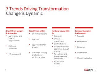 7 Trends Driving Transformation 
Change is Dynamic 
Complex Regulatory 
Environments 
• Financial 
• Environment 
• Consum...