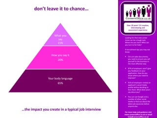 For more help and guidance visit
www.careersoffice.co.uk or email
help@careersoffice.co.uk
Over 20 years’ CV creation,
interviewing and
assessment experience
Looking for that next career
move can be a tough task.
Where do you start? Who can
you turn to for help?
4 recruitment tips you may not
know:
 CVs are sales documents;
you need to ensure you sell
yourself to the business in
the most effective way
 87% of employers won’t give
you feedback on your
application. How do you
know where you need to
improve?
 91% of employers review an
applicant’s social media
profile before deciding to
hire them. What does yours
say about you?
 You can use Google and a
number of other social
media to find out about the
latest job vacancies before
anyone else
don’t leave it to chance…
How you say it
20%
Your body language
65%
…the impact you create in a typical job interview
What you
say
15%
 
