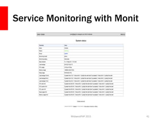 Service Monitoring with Monit
MidwestPHP 2015 41
 