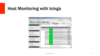 Host Monitoring with Icinga
LonestarPHP	
  2015	
   43	
  
 