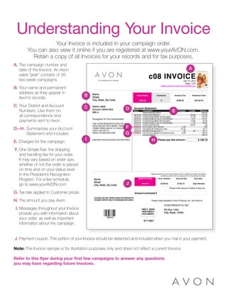 Understanding Your Invoice
                   Your Invoice is included in your campaign order.
        You can also view it online if you are registered at www.yourAVON.com.
          Retain a copy of all Invoices for your records and for tax purposes.
A.  he campaign number and
   T
   date of the Invoice. An Avon                                                                      A
   sales “year” consists of 26
   two-week campaigns.
B.  our name and permanent
   Y
   address as they appear in
                                           B
   Avon’s records.
C.  our District and Account
   Y                                       C                     D
   Numbers. Use them on                                                                     E
   all correspondence and
   payments sent to Avon.
D.–H. Summarizes your Account                                   F
       Statement and includes:                                   G
                                           I                                    H
E.  harges for the campaign.
   C
F.  ne Simple Fee: the shipping
   O
   and handling fee for your order.
   It may vary based on order size,
   whether or not the order is placed
   on time and on your status level
   in the President’s Recognition
   Program. For a fee schedule,
   go to www.yourAVON.com.                                       J
G.  ax rate applied to Customer prices.
   T
H. The amount you pay Avon.
 I.  essages throughout your Invoice
    M
    provide you with information about
    your order, as well as important
    information about the campaign.


J.  ayment coupon. This portion of your Invoice should be detached and included when you mail in your payment.
   P

Note: The Invoice sample is for illustration purposes only and does not reflect a current Invoice.

Refer to this flyer during your first few campaigns to answer any questions
you may have regarding future Invoices.
 