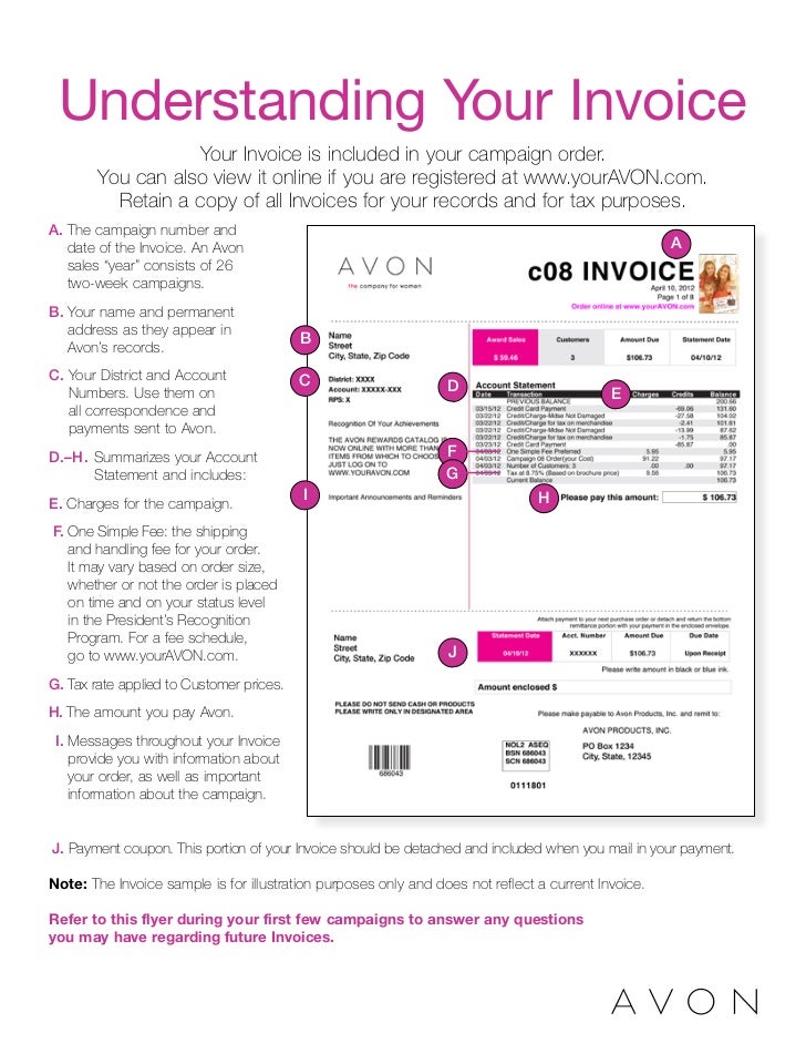 understanding your avon invoice
