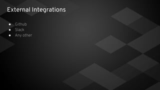 External Integrations
● Github
● Slack
● Any other
 