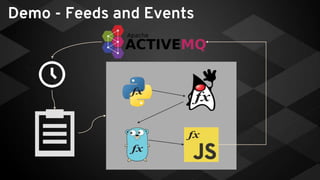 Demo - Feeds and Events
 