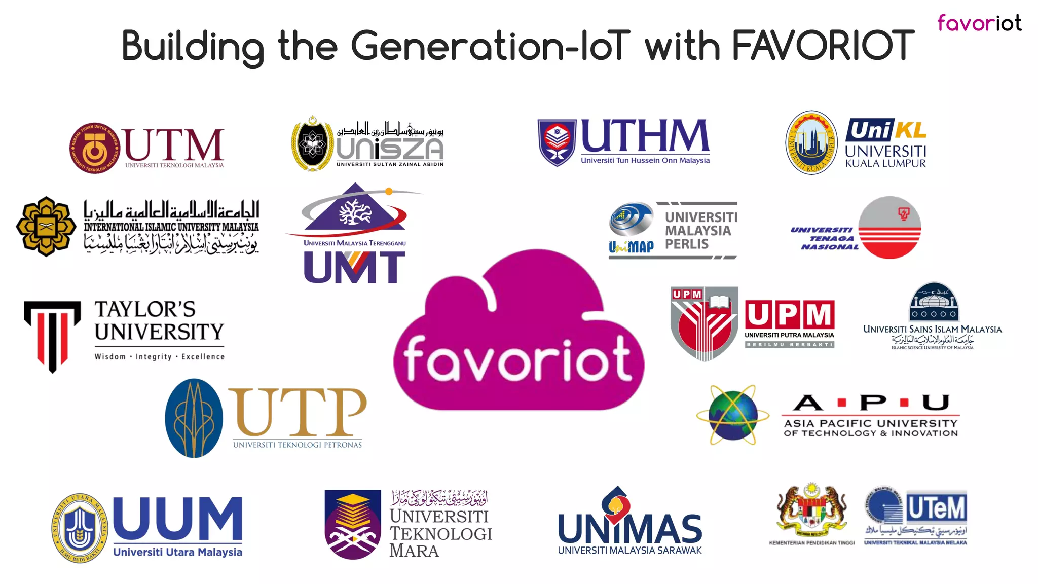 favoriot
Building the Generation-IoT with FAVORIOT
 