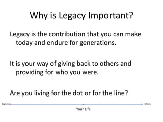 Your Legacy: Impact or influence | PDF