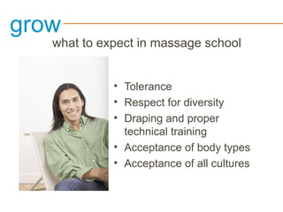 grow
what to expect in massage school
• Tolerance
• Respect for diversity
• Draping and proper
technical training
• Acceptance of body types
• Acceptance of all cultures
 