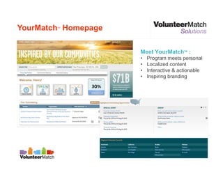 YourMatch Homepage
        TM




                     Meet YourMatchTM :
                     •   Program meets personal
                     •   Localized content
                     •   Interactive & actionable
                     •   Inspiring branding




                                                    3
 