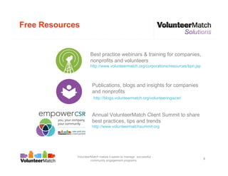 Free Resources


                      Best practice webinars & training for companies,
                      nonprofits and volunteers
                      http://www.volunteermatch.org/corporations/resources/bpn.jsp



                       Publications, blogs and insights for companies
                       and nonprofits
                        http://blogs.volunteermatch.org/volunteeringiscsr/



                       Annual VolunteerMatch Client Summit to share
                       best practices, tips and trends
                       http://www.volunteermatchsummit.org




             VolunteerMatch makes it easier to manage successful
                      community engagement programs.
                                                                                     4
 