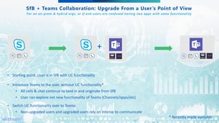 Your migration path to microsoft teams a comprehensive guide | PDF