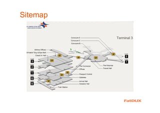 Sitemap
 