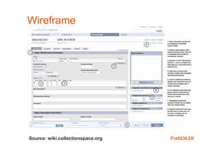 Wireframe
Source: wiki.collectionspace.org
 