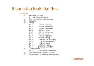 It can also look like this
 