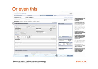 Or even this
Source: wiki.collectionspace.org
 