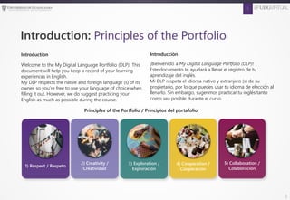 Portfolio In2 Language Example Your Name_My Digital Language Portfolio I (1).pptx