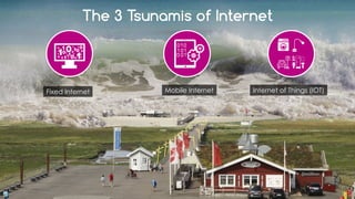 favoriot
The 3 Tsunamis of Internet
Fixed Internet Mobile Internet Internet of Things (IOT)
 