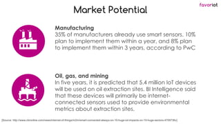 favoriot
Market Potential
Manufacturing
35% of manufacturers already use smart sensors. 10%
plan to implement them within a year, and 8% plan
to implement them within 3 years, according to PwC
Oil, gas, and mining
In five years, it is predicted that 5.4 million IoT devices
will be used on oil extraction sites. BI Intelligence said
that these devices will primarily be internet-
connected sensors used to provide environmental
metrics about extraction sites.
[Source: http://www.cbronline.com/news/internet-of-things/m2m/smart-connected-always-on-10-huge-iot-impacts-on-10-huge-sectors-4709736v]
 