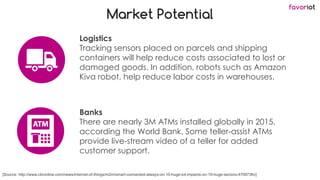 favoriot
Market Potential
Logistics
Tracking sensors placed on parcels and shipping
containers will help reduce costs associated to lost or
damaged goods. In addition, robots such as Amazon
Kiva robot, help reduce labor costs in warehouses.
Banks
There are nearly 3M ATMs installed globally in 2015,
according the World Bank. Some teller-assist ATMs
provide live-stream video of a teller for added
customer support.
[Source: http://www.cbronline.com/news/internet-of-things/m2m/smart-connected-always-on-10-huge-iot-impacts-on-10-huge-sectors-4709736v]
 