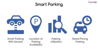 favoriot
Smart Parking
Smart Parking
With Sensors
Location of
Parking
Availability
Parking
Utilization
Tiered Pricing
Parking
 