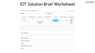 favoriot
IOT Solution Brief Worksheet
 