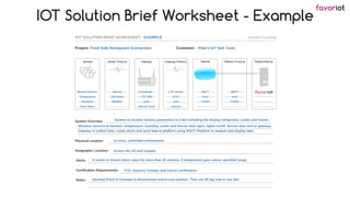 favoriot
IOT Solution Brief Worksheet - Example
 