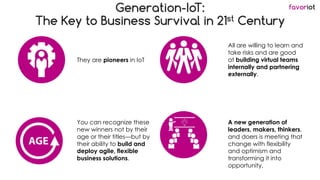 favoriotGeneration-IoT:
The Key to Business Survival in 21st Century
A new generation of
leaders, makers, thinkers,
and do...