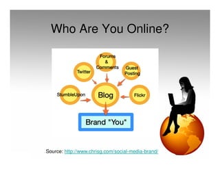 Who Are You Online?




Source: http://www.chrisg.com/social-media-brand/
 