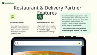 Restaurant Panel Delivery Partner App
• Menu & pricing management
• Real-time order notifications
• Sales & revenue dashboard
• Promotions & coupons
• Inventory alerts
• Optimized route navigation
• Earnings & payout tracking
• Availability toggle
• Delivery history & ratings
Restaurant & Delivery Partner
Features A complete food delivery ecosystem needs
dedicated panels for restaurant owners and
delivery partners. Our solution covers menu
management, order workflows, and
analytics — while the driver app handles
routing, payouts, and availability.
Callout: Restaurants using analytics
dashboards grow revenue 22% faster.
 