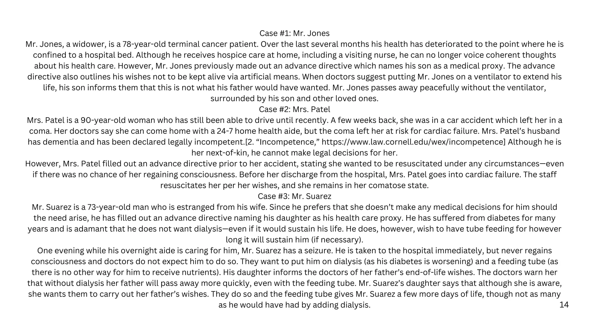 14
Case #1: Mr. Jones
Mr. Jones, a widower, is a 78-year-old terminal cancer patient. Over the last several months his health has deteriorated to the point where he is
confined to a hospital bed. Although he receives hospice care at home, including a visiting nurse, he can no longer voice coherent thoughts
about his health care. However, Mr. Jones previously made out an advance directive which names his son as a medical proxy. The advance
directive also outlines his wishes not to be kept alive via artificial means. When doctors suggest putting Mr. Jones on a ventilator to extend his
life, his son informs them that this is not what his father would have wanted. Mr. Jones passes away peacefully without the ventilator,
surrounded by his son and other loved ones.
Case #2: Mrs. Patel
Mrs. Patel is a 90-year-old woman who has still been able to drive until recently. A few weeks back, she was in a car accident which left her in a
coma. Her doctors say she can come home with a 24-7 home health aide, but the coma left her at risk for cardiac failure. Mrs. Patel’s husband
has dementia and has been declared legally incompetent.[2. “Incompetence,” https://www.law.cornell.edu/wex/incompetence] Although he is
her next-of-kin, he cannot make legal decisions for her.
However, Mrs. Patel filled out an advance directive prior to her accident, stating she wanted to be resuscitated under any circumstances—even
if there was no chance of her regaining consciousness. Before her discharge from the hospital, Mrs. Patel goes into cardiac failure. The staff
resuscitates her per her wishes, and she remains in her comatose state.
Case #3: Mr. Suarez
Mr. Suarez is a 73-year-old man who is estranged from his wife. Since he prefers that she doesn’t make any medical decisions for him should
the need arise, he has filled out an advance directive naming his daughter as his health care proxy. He has suffered from diabetes for many
years and is adamant that he does not want dialysis—even if it would sustain his life. He does, however, wish to have tube feeding for however
long it will sustain him (if necessary).
One evening while his overnight aide is caring for him, Mr. Suarez has a seizure. He is taken to the hospital immediately, but never regains
consciousness and doctors do not expect him to do so. They want to put him on dialysis (as his diabetes is worsening) and a feeding tube (as
there is no other way for him to receive nutrients). His daughter informs the doctors of her father’s end-of-life wishes. The doctors warn her
that without dialysis her father will pass away more quickly, even with the feeding tube. Mr. Suarez’s daughter says that although she is aware,
she wants them to carry out her father’s wishes. They do so and the feeding tube gives Mr. Suarez a few more days of life, though not as many
as he would have had by adding dialysis.
 