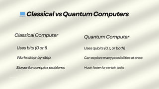 Understanding Quantum Computing: Principles and Applications Explained ...