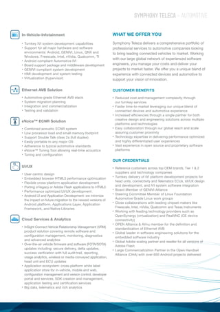 SYMPHONY TELECA – AUTOMOTIVE
	 In-Vehicle-Infotainment
	 •	 Turnkey IVI system development capabilities
	 •	 Support for all major hardware and software
		 environments: Android, GENIVI, Linux, QNX and
		 Windows. Freescale, Intel, nVidia, Qualcomm, TI
	 •	 Android compliant Automotive IVI
	 •	 Board support package and middleware development
	 •	 GENIVI compliant system development
	 •	 HMI development and system testing
	 •	 Virtualization (hypervisor)
	 Ethernet AVB Solution
	 •	 Automotive-grade Ethernet AVB stack
	 •	 System migration planning
	 •	 Integration and commercialization
	 •	 Testing and validation
	 eVoice™ ECNR Solution
	 •	 Combined acoustic ECNR system
	 •	 Low processor load and small memory footprint
	 •	 Support Double Talk class 2a (full duplex)
	 •	 Easily portable to any major OS
	 •	 Adherence to typical automotive standards
	 •	 eVoice™ Tuning Tool allowing real-time acoustics
	 •	 Tuning and configuration
	UI/UX
	 •	 User centric design
	 •	 Embedded browser HTML5 performance optimization
	 •	 Flexible cross-platform application development
	 •	 Porting of legacy or Adobe Flash applications to HTML5
	 •	 Performance optimized UI/UX development
	 •	 Android UI and Application Development: we minimize
		 the impact on future migration to the newest versions of
		 Android platform, Applications Layer, Application
		 Framework, and Native Libraries
	 Cloud Services & Analytics
	 •	 InSight Connect Vehicle Relationship Management (VRM)
		 product solution covering remote software and
		 configuration management, monitoring, diagnostics
		 and advanced analytics
	 •	 Over-the-air vehicle firmware and software (FOTA/SOTA)
		 updates including: secure delivery, delta updates,
		 success verification with full audit trail, reporting,
		 usage analytics, wireless or media-conveyed application,
		 head unit and ECU updates
	 •	 Application ecosystem: cross-platform white label
		 application store for in-vehicle, mobile and web,
		 configuration management and version control, developer
		 portal and services, SDK creation and management,
		 application testing and certification services
	 •	 Big data, telematics and rich analytics
WHAT WE OFFER YOU
Symphony Teleca delivers a comprehensive portfolio of
professional services to automotive companies looking
to bring leading connected vehicles to market. Working
with our large global network of experienced software
engineers, you manage your costs and deliver your
projects to market faster. We offer you a unique blend of
experience with connected devices and automotive to
support your vision of innovation.
CUSTOMER BENEFITS
•	 Reduced cost and management complexity through
	 our turnkey services
•	 Faster time-to-market leveraging our unique blend of
	 connected devices and automotive experience
•	 Increased efficiencies through a single partner for both
	 creative design and engineering solutions across multiple
	 platforms and technologies
•	 Easy collaboration through our global reach and scale
	 assuring customer proximity
•	 Technology expertise in delivering performance optimized
	 and highly differentiated user experiences
•	 Vast experience in open source and proprietary software
	platforms
OUR CREDENTIALS
•	 Reference customers across top OEM brands, Tier 1 & 2
	 suppliers and technology companies
•	 Turnkey delivery of IVI platform development projects for
	 head units, connectivity and Telematics ECUs, UI/UX design
	 and development, and IVI system software integration
•	 Board Member of GENIVI Alliance
•	 Steering Committee Member of Linux Foundation
	 Automotive Grade Linux work groups
•	 Close collaborations with leading chipset makers like
	 Freescale, Intel, nVidia, Qualcomm and Texas Instruments
•	 Working with leading technology providers such as
	 OpenSynergy (virtualization) and RealVNC (CE device
	connectivity)
•	 OPEN Alliance & AVnu member for the definition and
	 standardization of Ethernet AVB
•	 Global leader in software engineering solutions for the
	 embedded software industry
•	 Global Adobe scaling partner and reseller for all versions of
	 Adobe Flash
•	 Large Commercialization Partner in the Open Handset
	 Alliance (OHA) with over 600 Android projects delivered
	
 