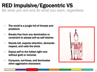 RED Impulsive/Egocentric VS 
12 
Be what you are and do what you want, regardless 
‣ The world is a jungle full of threats and 
predators 
‣ Breaks free form any domination or 
constraint to please self as self desires 
‣ Stands tall, expects attention, demands 
respect, and calls the shots 
‣ Enjoys self to the fullest right now 
without guilt or remorse 
‣ Conquers, out-foxes, and dominates 
other aggressive characters 
 