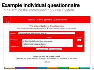 Example individual questionnaire 
48 
To determine the corresponding Value System 
 