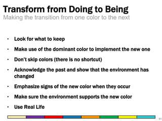 Transform from Doing to Being 
‣ Look for what to keep 
‣ Make use of the dominant color to implement the new one 
‣ Don’t skip colors (there is no shortcut) 
‣ Acknowledge the past and show that the environment has 
changed 
‣ Emphasize signs of the new color when they occur 
‣ Make sure the environment supports the new color 
‣ Use Real Life 
51 
Making the transition from one color to the next 
 