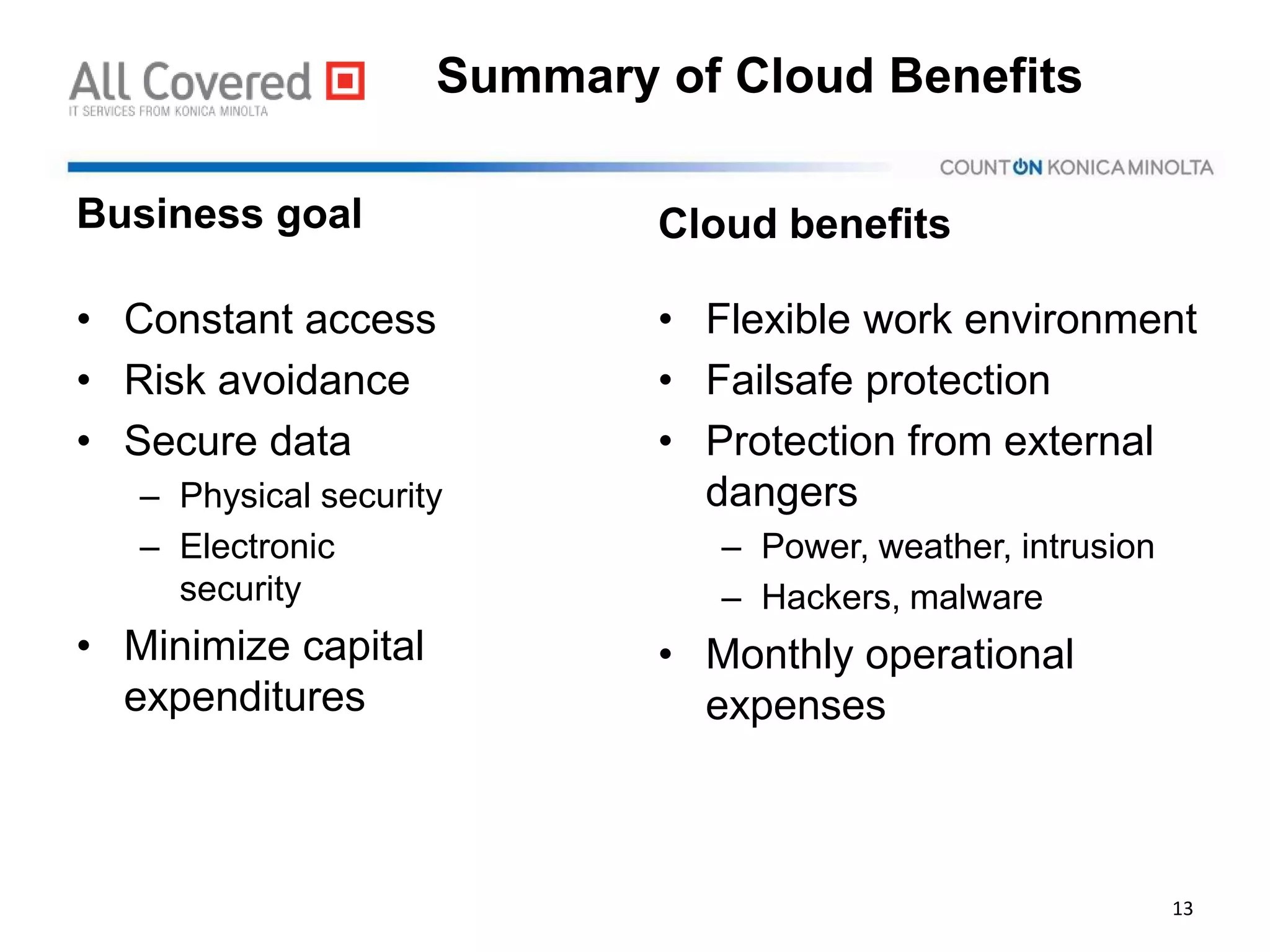 Summary of Cloud Benefits
Business goal
• Constant access
• Risk avoidance
• Secure data
– Physical security
– Electronic
security
• Minimize capital
expenditures
Cloud benefits
• Flexible work environment
• Failsafe protection
• Protection from external
dangers
– Power, weather, intrusion
– Hackers, malware
• Monthly operational
expenses
13
 