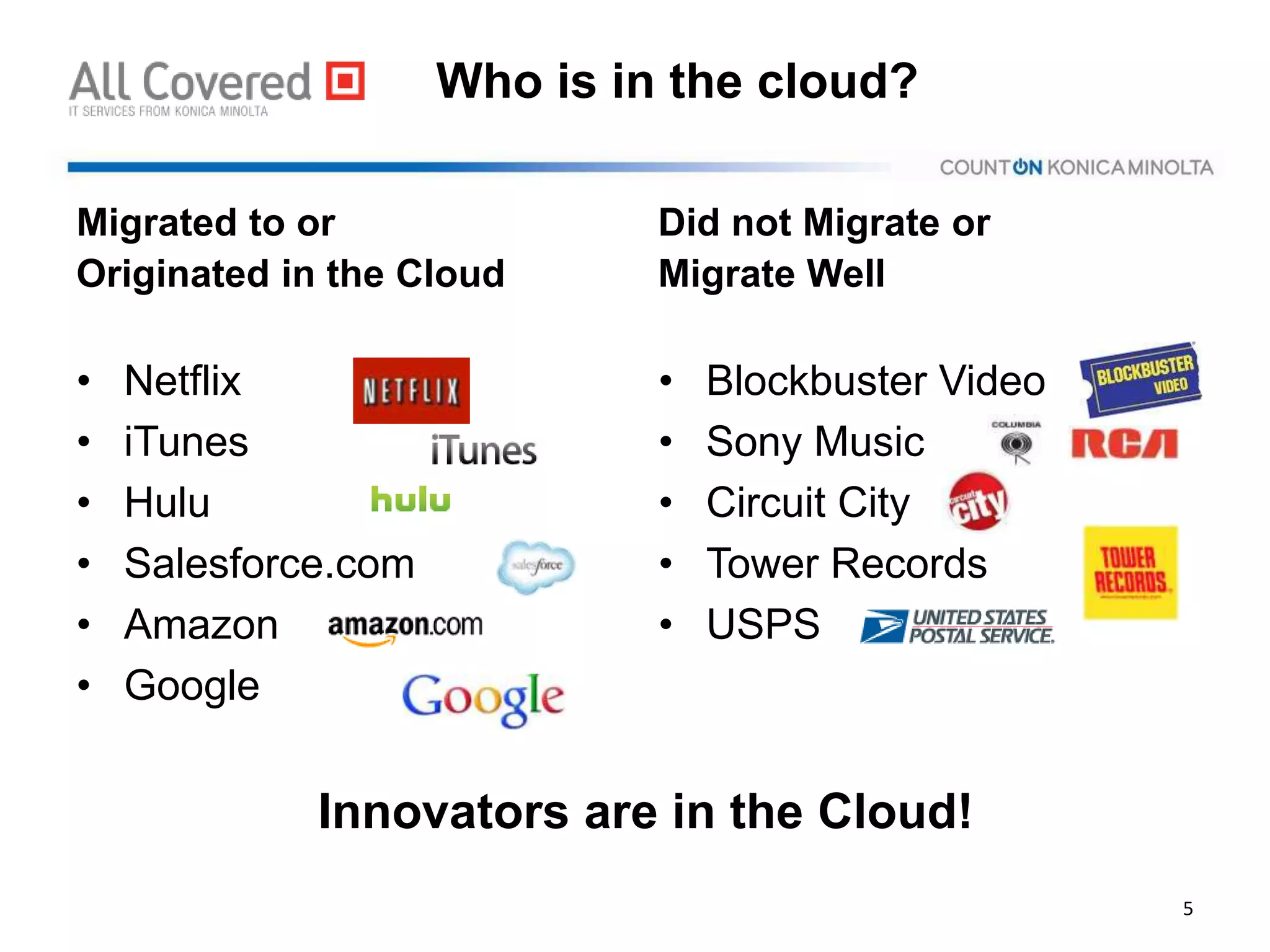 Who is in the cloud?
Migrated to or
Originated in the Cloud
• Netflix
• iTunes
• Hulu
• Salesforce.com
• Amazon
• Google
Did not Migrate or
Migrate Well
• Blockbuster Video
• Sony Music
• Circuit City
• Tower Records
• USPS
5
Innovators are in the Cloud!
 