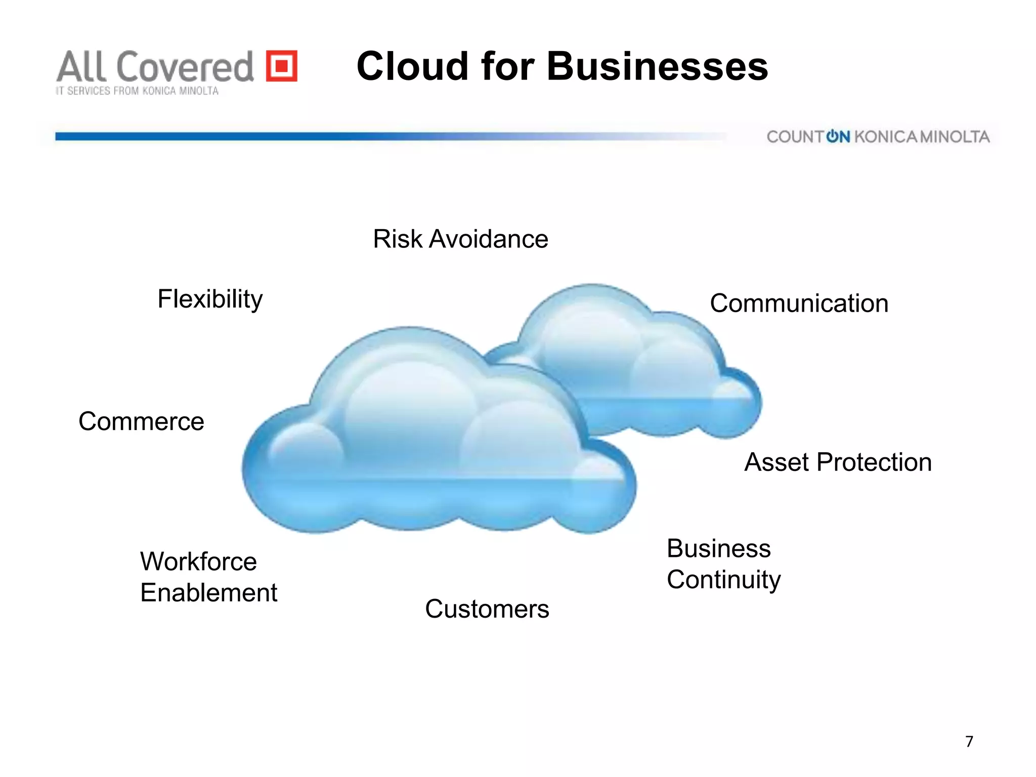 Cloud for Businesses
7
Workforce
Enablement
Flexibility
Business
Continuity
Commerce
Asset Protection
Communication
Customers
Risk Avoidance
 