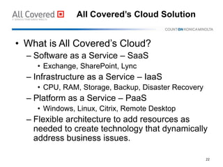 All Covered’s Cloud Solution
• What is All Covered’s Cloud?
– Software as a Service – SaaS
• Exchange, SharePoint, Lync
– ...