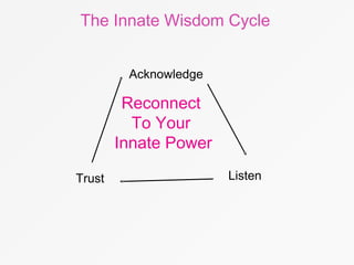 The Innate Wisdom Cycle
Acknowledge
ListenTrust
Reconnect
To Your
Innate Power
 