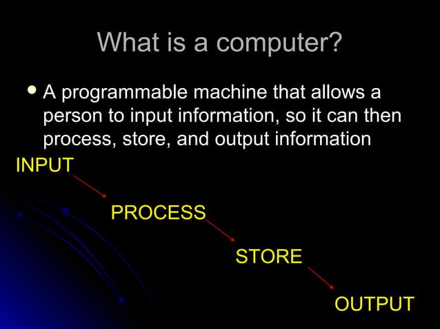 Your personal computer[1] | PPT