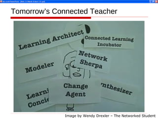 Tomorrow’s Connected Teacher Image by Wendy Drexler – The Networked Student 