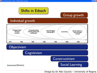The Typical Teacher’s Network Image by Dr Alec Couros – University of Regina 