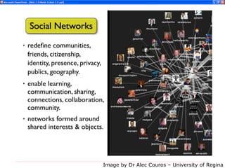 What’s Facebook? Image by Dr Alec Couros – University of Regina 